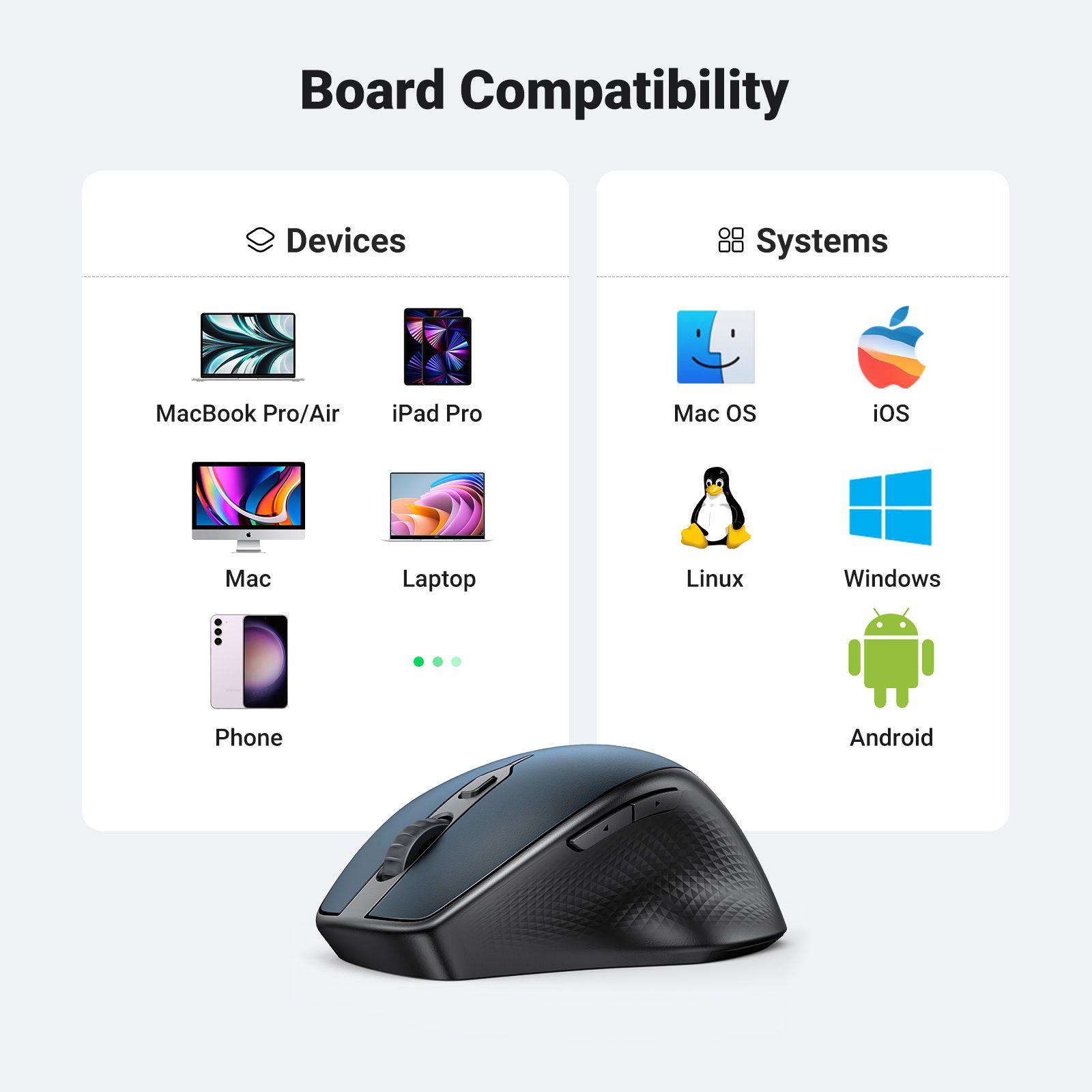  ماوس لاسلكي مريح، ماوس بلوتوث مُحسّن، وفأرة USB 2.4 جيجاهرتز، ماوس لاسلكي صامت ثنائي الوضع، لأجهزة الكمبيوتر اللوحية، وفأرة كمبيوتر محمول  