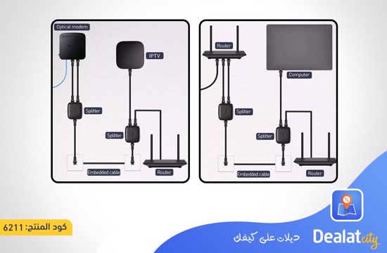 Baseus RJ45 Splitter Hub is a network line splitter - dealatcity store